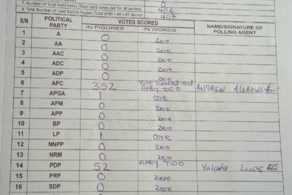 Edo: Result Sheet Sparks Fresh Agitation