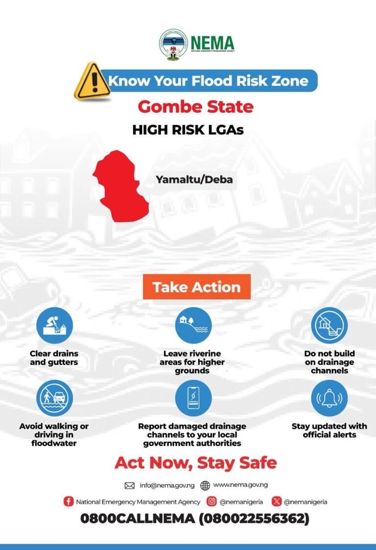 NEMA Director-General Zubaida Umar issuing flood preparedness advisory to residents in