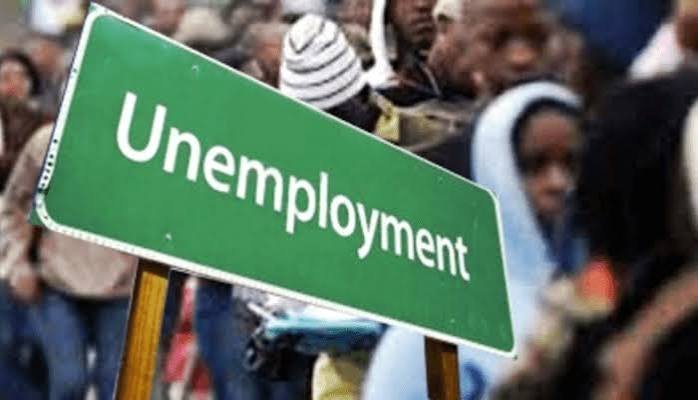 Nigeria’s Unemployment Rate